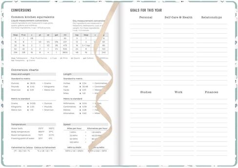 Letts of London® Daisies Academic Weekly/Monthly Planner، أغسطس 2025 إلى يوليو 2026، عرض أسبوعي، تجليد مخيط، متعدد اللغات، مقاس A6، 5.875 بوصة × 4.125 بوصة، نعناعي (C031869-26) in Kuwait