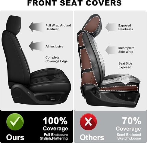 AOMSAZTO Car Seat Covers Full Set Fit for Nissan Rogue 2009-2026 Waterproof Faux Leather Automotive Seat Covers Protector(5 Seats,Black) in Saudi Arabia