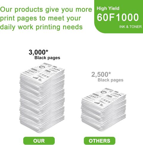 601 (60F1000) Black Toner Cartridge, Compatible 1 Pack 60F1000 Replacement for Lexmark MX310dn MX611de MX511de MX410de MX611dhe MX610de MX511dhe MX510de MX511dte MX611dte Printer in Kuwait