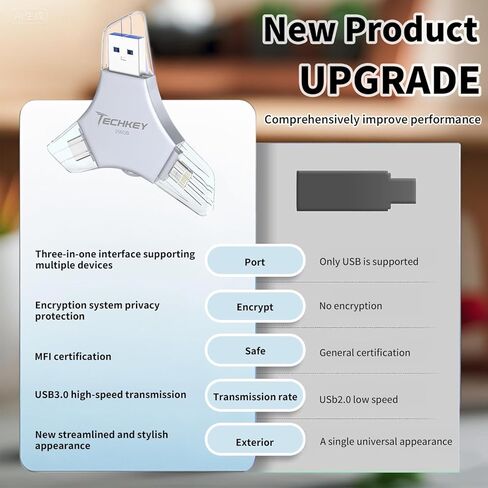 محول إيثرنت USB 3.0، Techkey USB إلى RJ45 Gigabit LAN/شبكة لأنظمة Windows XP/Mac OS X10.6 وأعلى، يدعم إيثرنت نينتندو سويتش/وي U/MacBook/Chromebook in Saudi Arabia