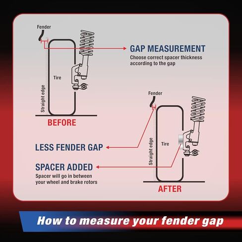 MOCA 25.4mm 4x101.6 Hubcentric Wheel Spacers (62mm Bore) - 1/2" x20 Studs Compatible with EZ GO EZGO Club Car (Silver, Pack of 4) in Kuwait
