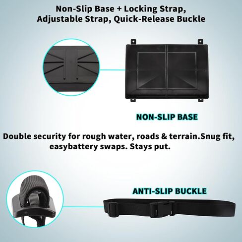 2 حزمة مجموعة 24 علبة بطارية لحامل البطاريات البحرية شديدة التحمل للقوارب RV والسيارات والمزيد، صندوق بطارية غير قابل للانزلاق لسلسلة 24 بطارية in Kuwait