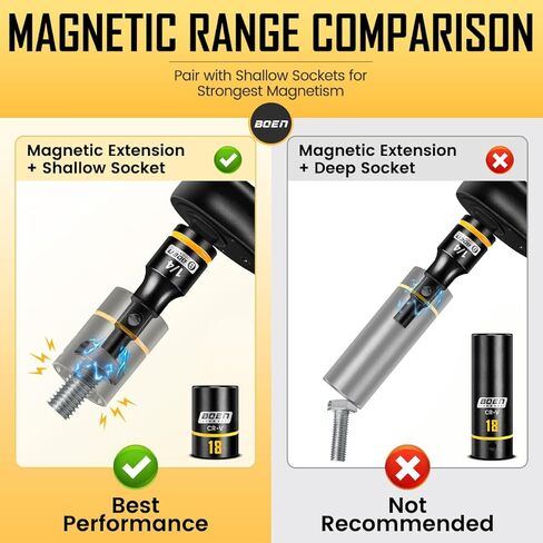 BOEN Magnetic Socket Extension, 1/4" Drive Magnetic Socket Adapters for Keep Bolts, CR-MO Steel Extension Bars with Magnetic Tips in Saudi Arabia