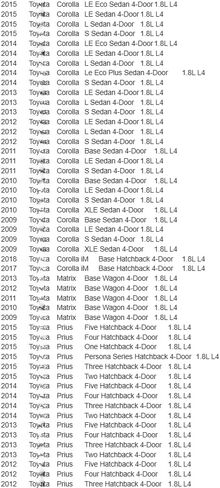 4 ملف إشعال أصلي لـ Denso 90919-02258 673-1310، بديل لسيارة Toyota Corolla Prius 1.8L OEM in Kuwait