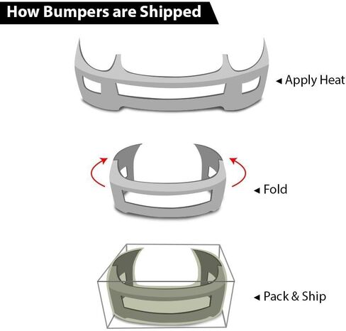 Front Bumper Cover Primed Plastic For 1996-1997 Honda Accord 4 Cyl in Kuwait