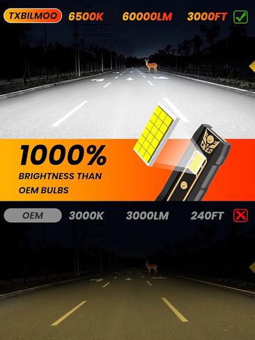 Upgraded Light Bulbs Kit Compatible For Ford F250 350 450 Super Duty 2005-2022, 6000K White Plug-and-Play Super Bright Lights Bulbs - 6Pack in Kuwait