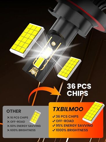 Upgraded Light Bulbs Kit Compatible For Ford F250 350 450 Super Duty 2005-2022, 6000K White Plug-and-Play Super Bright Lights Bulbs - 6Pack in Kuwait