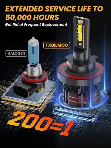 Upgraded Light Bulbs Kit Compatible For Ford F250 350 450 Super Duty 2005-2022, 6000K White Plug-and-Play Super Bright Lights Bulbs - 6Pack in Kuwait