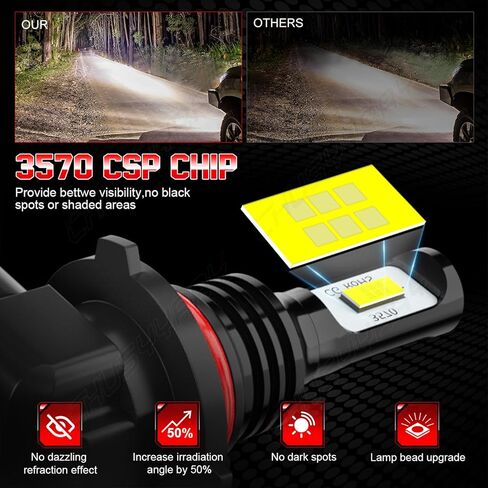 CHUSYYRAY Compatible with Dodge Caravan Fog Lights Assembly 2005 2006 2007, LED Front Bumper Clear Lens Fog Light Fog Lamp, Driver & Passenger Side 6000K Cool White, Pack of 2 in Kuwait