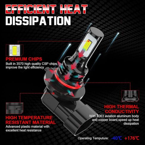 CHUSYYRAY Compatible with Dodge Caravan Fog Lights Assembly 2005 2006 2007, LED Front Bumper Clear Lens Fog Light Fog Lamp, Driver & Passenger Side 6000K Cool White, Pack of 2 in Kuwait