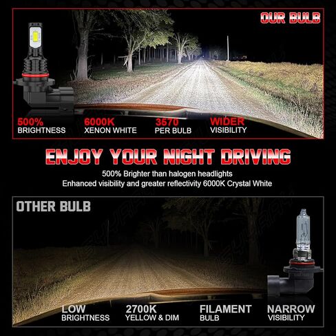 CHUSYYRAY Compatible with Dodge Caravan Fog Lights Assembly 2005 2006 2007, LED Front Bumper Clear Lens Fog Light Fog Lamp, Driver & Passenger Side 6000K Cool White, Pack of 2 in Kuwait