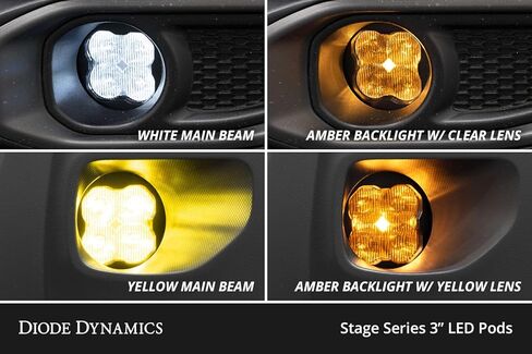 مجموعة مصابيح الضباب LED Diode Dynamics SS3 متوافقة مع Ram 1500 2013-2018، أصفر SAE Fog Pro مع إضاءة خلفية in Kuwait