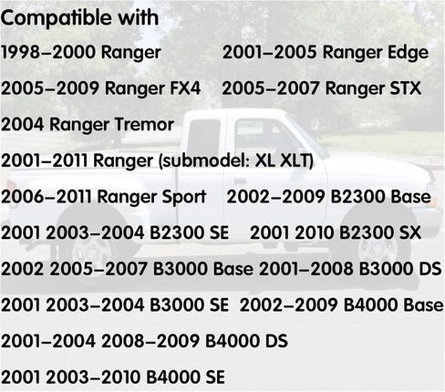 2 قطعة 2L5Z1022404BAA FO1310134 مقبض الباب الخارجي المعدني بالكامل متوافق مع 1998-2011 Ford Ranger 2001-2010 Mazda B2300 B3000 B4000 كل جزء من هذه المقابض مصنوع من المعدن in Kuwait
