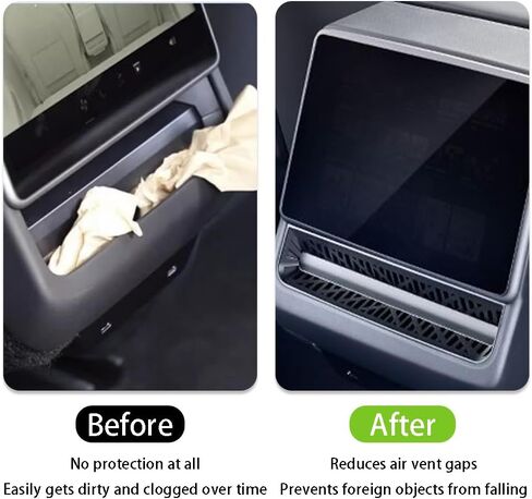 Air Vent Protective Cover Compatible with 2025 2026 Tesla Model Y Model 3 Accessories,Protection Rear Under Seat Air Condition Outlet Protector,Anti-Blockage Durable Vent Guard in Saudi Arabia