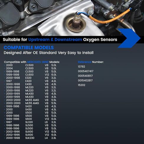 Oxygen O2 Sensor 13782 Compatible with Mercedes-Benz ML320/ML430/ML55 AMG, E320/E430, S500/S600, CL500/CL600, SL500/SL600 Oxygen Sensor Replaces 0005407417, 0005408117, 0015402817, 15202, 1PCS in Saudi Arabia