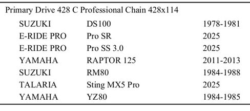 428 C سلسلة احترافية 428x114 متوافقة مع Talaria Sting MX5 Pro 2025، E-Ride Pro Pro SR/Pro SS 3.0 2025، Yamaha Raptor 125 2011-2013 in Saudi Arabia