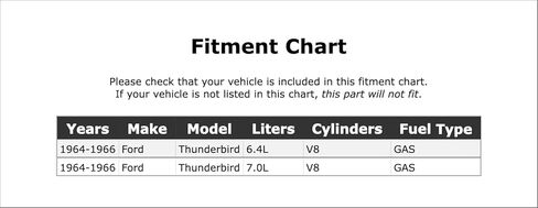Upper Radiator Coolant Hose Compatible With Ford Thunderbird GAS 1964 1965 1966 PC-1096842 in Saudi Arabia