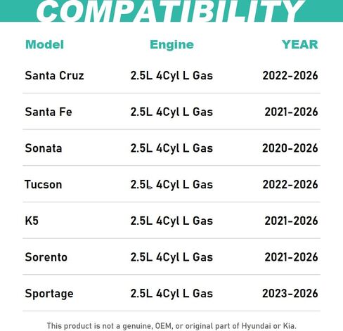 Oil Filter Fits Select Hyundai Santa Cruz Fe Sonata Tucson, Fits Select Kia K5 Sorento, Direct Replacement for OE# 263502S001 in Kuwait