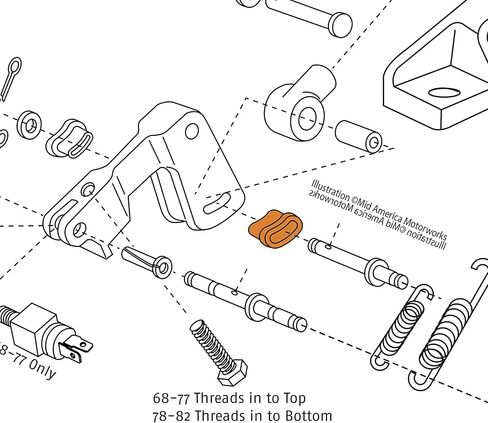 1968-1982 Corvette C3 Headlight Housing Rear Link Bushing GM Reference # 3922497 in Kuwait