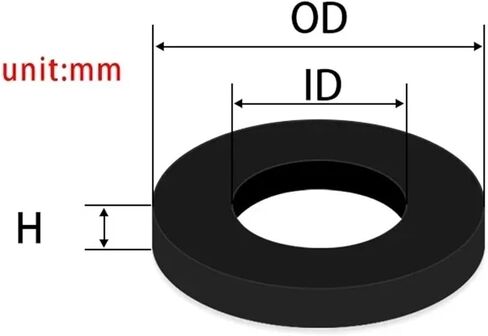 Flat gasket M2-M42 nitrile silicone fluorine rubber NBR FKM wear-resistant shock-absorbing waterproof sealing gasket in Kuwait