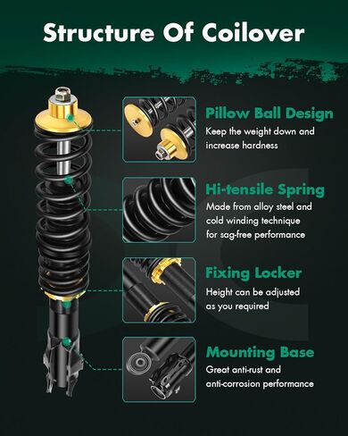 مجموعات دعامات الصدمات Scitoo Coilover Suspensions مجموعة كاملة من مجموعات دعامات الصدمات تناسب 1995-2002 لفولكس واجن للكابريو/1985-1999 لفولكس واجن للجولف/1985-1998 لفولكس واجن لجيتا in Saudi Arabia