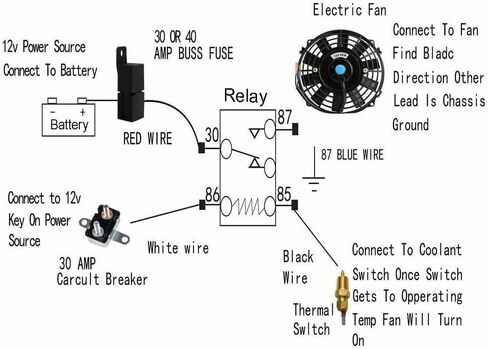 Radiator Shroud Fan for 1988-1994 Chevy S10 Blazer GMC S15 Jimmy Sonoma Electric Fan with Relay kit in Kuwait