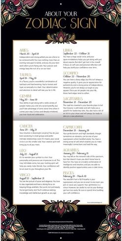 TURNER PHOTOGRAPHIC Zodiac 12x12 Photo Wall Calendar (26998940109) in Kuwait