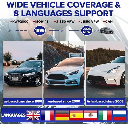 ماسح ضوئي LAUNCH Creader 3001 obd2، وضع قارئ رمز خطأ المحرك 6 يمكن أداة المسح التشخيصي لجميع سيارات بروتوكول obdii منذ عام 1996، تحديث مجاني مدى الحياة in Saudi Arabia