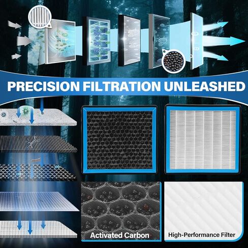 CF12160 Cabin Air Filter with Activated Carbon Compatible with Hyundai Tucson 2016-2021, Kona 2018-2023, Venue, Veloster & Compatible with Kia Sportage 2017-2022, Seltos, Soul-OE Replaces 97133-D1000 in Kuwait