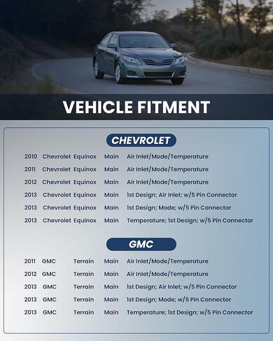 HVAC Heater Blend Door Actuator Compatible with 2010 2011 2012 2013 Chevy Equinox GMC Terrain Air Door Actuator - Air Mode Temperature Replace 604-185 25952814 in Kuwait