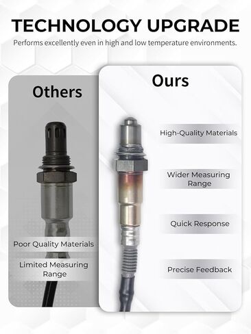 O2 Oxygen Sensor 250-24773 Upstream and Downstream Fit for Buick Enclave 2012-2017, Chevy Traverse Impala Caprice Colorado 12-20, GMC Acadia Canyon 12-16, Cadillac XTS 13-19, 3.6L, 4PCS in Kuwait