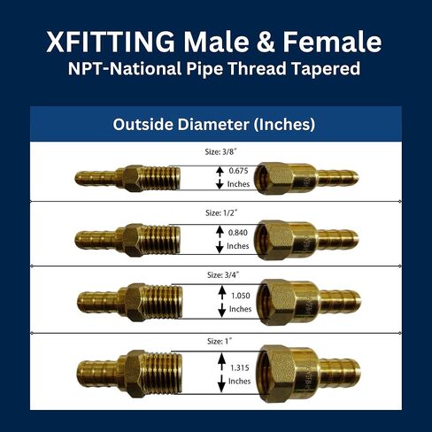 10 Pieces 1/2" Pex x 1/2" Pex x 1/2" Female Tee, Brass, Crimp Pex B Fittings in Kuwait