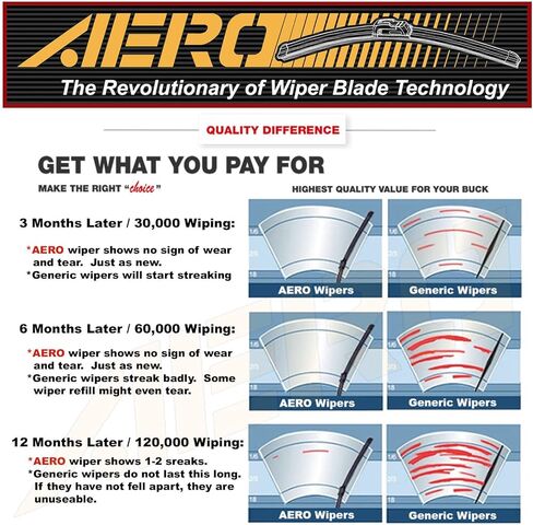 AERO Avenger 26"+15" Premium All-Season Windshield Wiper Blades OEM Replacement for Chevrolet Chevy Sonic 2020-2012 (Set of 2) in Kuwait