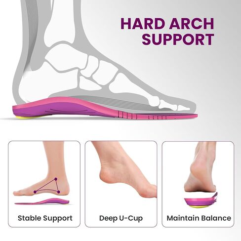 Welnove Women's High Impact Metatarsalgia Insoles - All-Purpose Orthotic Arch Support Inserts for Morton's Neuroma - Trim-to-Fit, Heel Spurs, Pain Relief, Podiatrist-Designed (Berry) -XL in Saudi Arabia