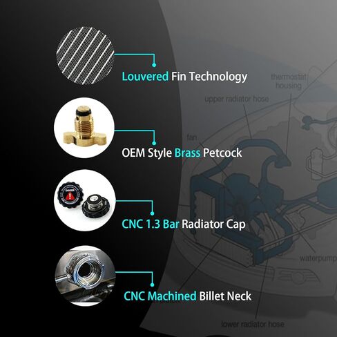 3 Row Radiator Compatible with 1988-1995 Chevy GMC C1500 C2500 K1500 K2500 5.0L 5.7L 350 305 V8 Silverado Cheyenne Truck (3-Row Radiator Fans Shroud Set) in Kuwait