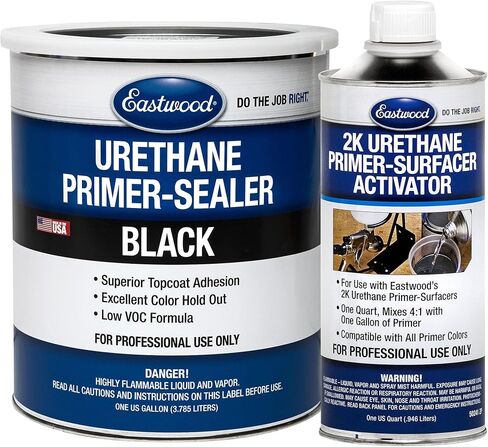 Eastwood Urethane Automotive Spray Paint Primer Sealer and Activator Kit | Gray in Saudi Arabia