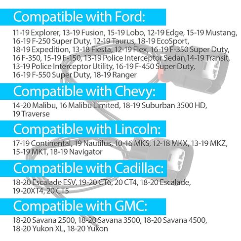645-134 ABS Wheel Speed Sensor Connector Pigtail Plug Wiring Harness Compatible with Jeep Chrysler Dodge Ford Chevy GMC Replace S-1895 19352068 3U2Z14S411BXAB 68065018AA 5183448AA in Kuwait