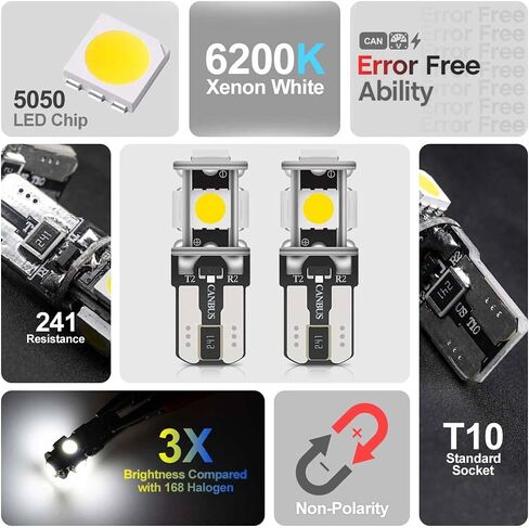 19 قطعة LED مجموعة مصابيح داخلية لسيارة Honda Pilot 2003 2004 2005 2006 2007 2008 خريطة قبة باب صندوق السيارة لوحة ترخيص أضواء فائقة السطوع 6000K مصابيح إضاءة داخلية بيضاء + أداة تثبيت in Saudi Arabia