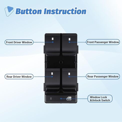 Driver Side Power Window Switch & 3 Pcs Passenger Window Switches, Compatible with 2007-2013 Chevy Silverado/GMC Sierra 1500 2500HD 3500HD/2009-16 Chevrolet Traverse/2010-13 Yukon/2008-11 HHR in Saudi Arabia