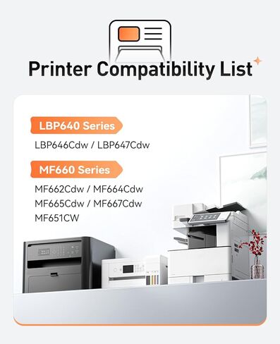 075 Toner Cartridge Set 4-Pack with Chip Replacement for Canon 075 075H Toner Compatible with LBP646Cdw MF662Cdw MF664Cdw MF665Cdw LBP647Cdw LBP640 MF660 Laser Printer Ink Black Cyan Yellow Magenta in Kuwait