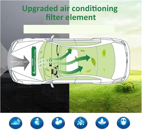 Air Conditioning Filter Compatible with Skoda Octavia Typ 5E MK3 Scout 2013 2014 2015 2016 2017 2018 2019 5Q0819653 Activated Carbon Parts in Kuwait