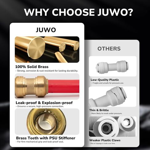 1/2" Push to Conect Tee for PEX, Copper, CPVC Pipe, Brass Plumbing Fitting with Upgraded Stiffener (6 Pack) in Kuwait