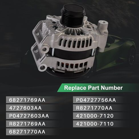 68271769AA مولد كهربائي 12 فولت 180 أمبير متوافق مع Ram ProMaster 1500/2500/3500 3.6L V6 2014-2021، يستبدل 421000-7120، 4727603AA in Kuwait