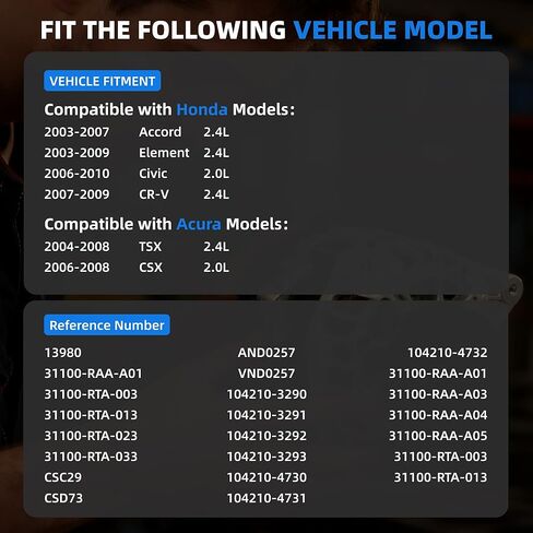 13980 Alternator Compatible with Acura CSX 2006-2008, Acura TSX 2004-2008, Honda Element 2003-2009, Accord 2003-2007, Automotive Replacement Alternators CSC29, 1042104732 in Kuwait