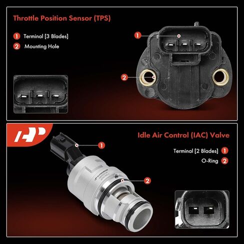 A-Premium Idle Air Control Valve IAC + Throttle Position Sensor TPS Compatible with Jeep Grand Cherokee 2005-2007, Commander 2006-2007 & Dodge Durango, Dakota, Ram 1500 & Chrysler & Mitsubishi, 4.7L in Saudi Arabia
