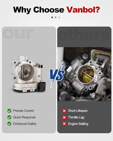 Electronic Throttle Body Assembly Compatible with 2011-2019 Ford Fiesta 2013-2016 Escape 2013-2014 Fusion 2014-2016 Transit Connect L4 1.6L Gas Replace TB1166 7S7Z9E926A VANBOL3095 in Saudi Arabia