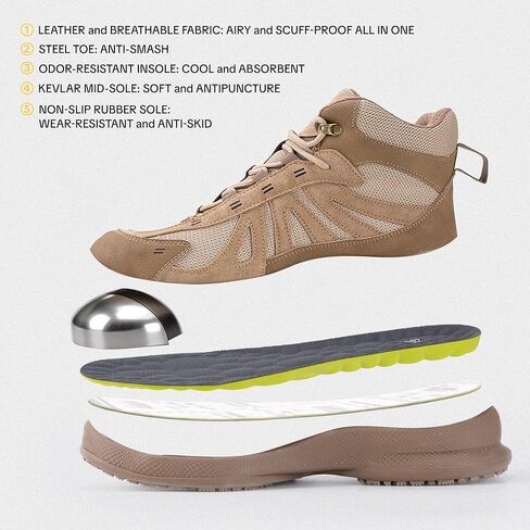 Oil Slip Resistant & Breathable Safety Shoes with Kevlar Anti-Puncture, Steel Toe Work Boots for Men and Women, Lightweight Leather Fabric Upper for Construction, Industrial, Outdoor Work ﻿ in Saudi Arabia