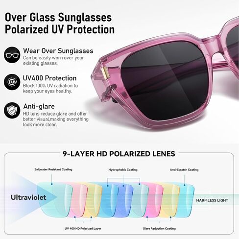 نظارات شمسية HAOLOTA GreenGrey+PurpleGrey مستقطبة تناسب أكثر من النظارات الشمسية للنساء والرجال، التفاف مربع عصري حول ظلال حماية من الأشعة فوق البنفسجية in Kuwait