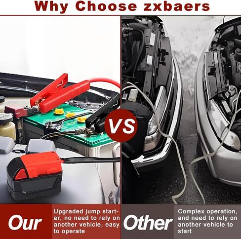 6.56FT 8AWG Milwaukee Jump Starter, M18 18V Jumper Cables for Car with Adapter, Automotive Battery Jumper Cables for Mid-Size Cars Light Trucks Car Jump Starting Using Tool in Kuwait