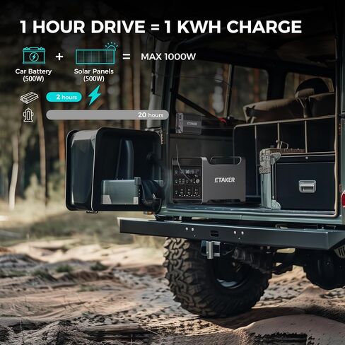 F1000, No App Needed, 1000W Alternator Charger, DC to DC Charger only for Portable Power Stations, 4~6× Faster Than Cigarette Chargers in Saudi Arabia